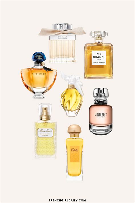 old fashioned french perfumes.